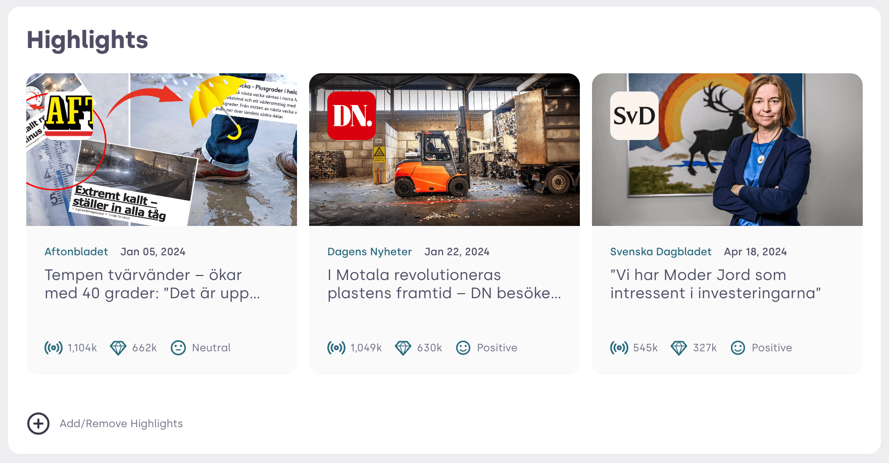 Screenshot of Mynewsdesks Brand Report Tool, Media Highlights Press Clips