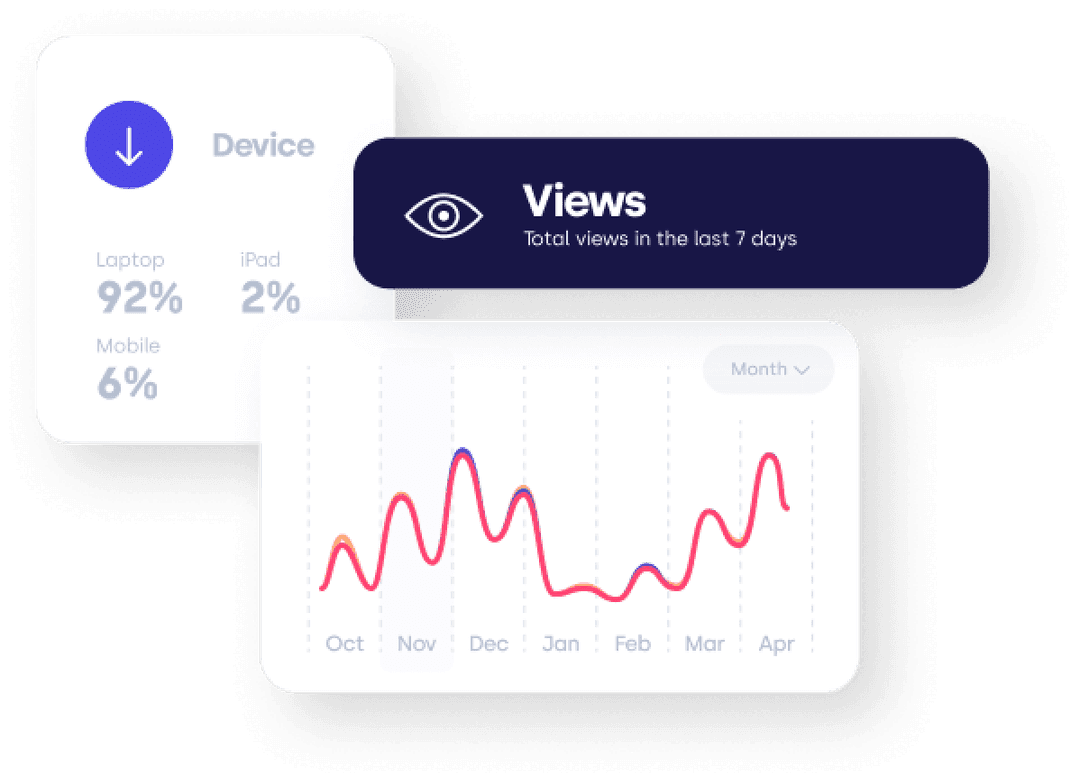 Measure organic traffic