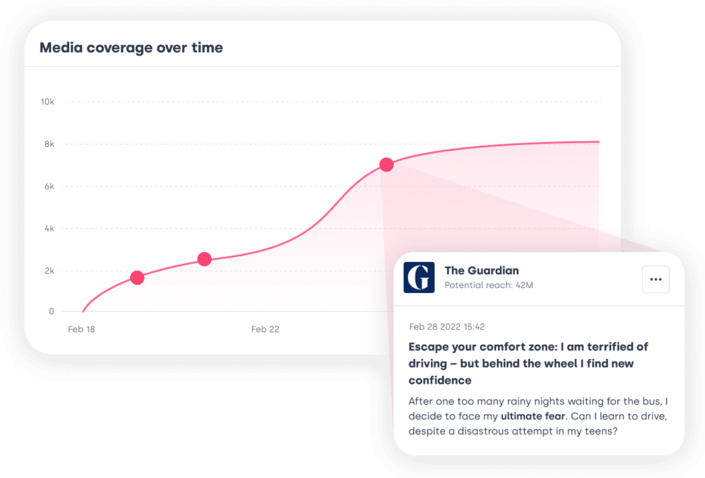 product_analyze_measure-the-pr-effect