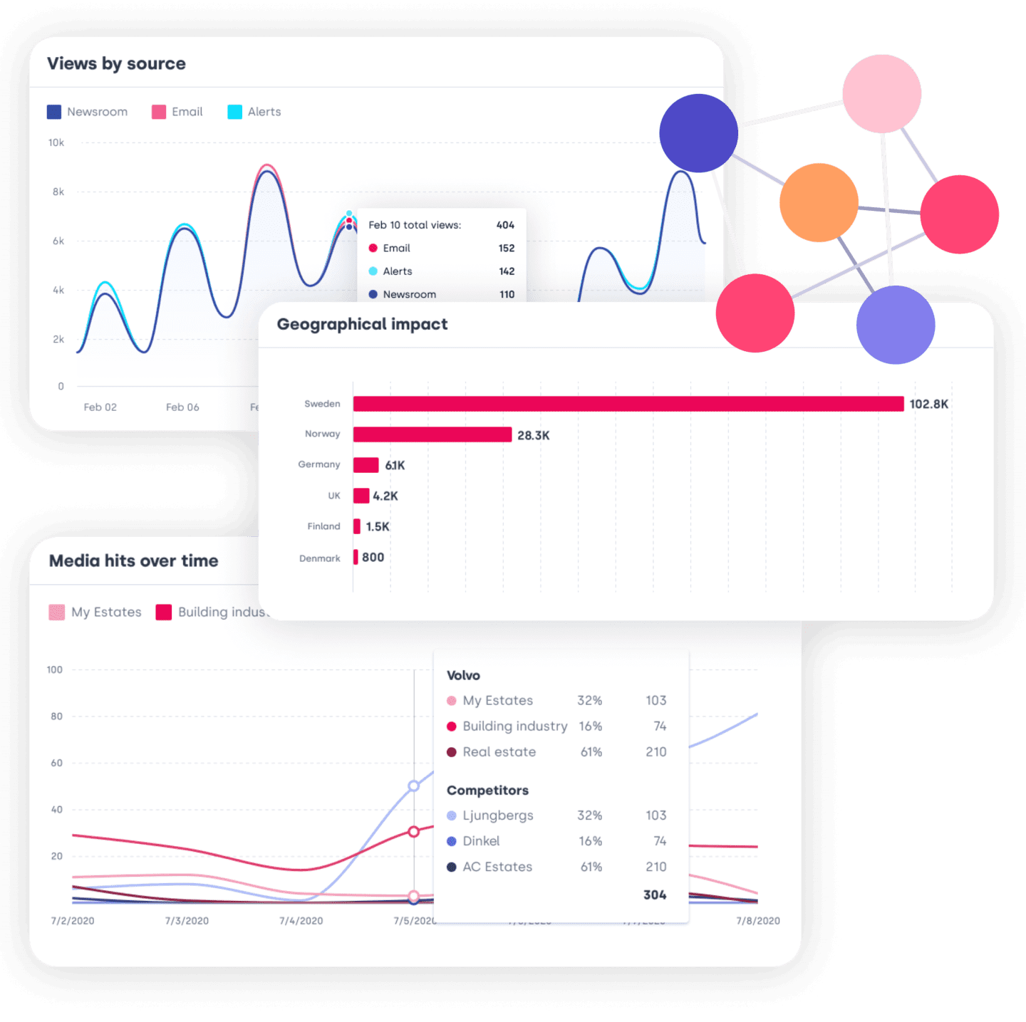 analyze_work-data-driven