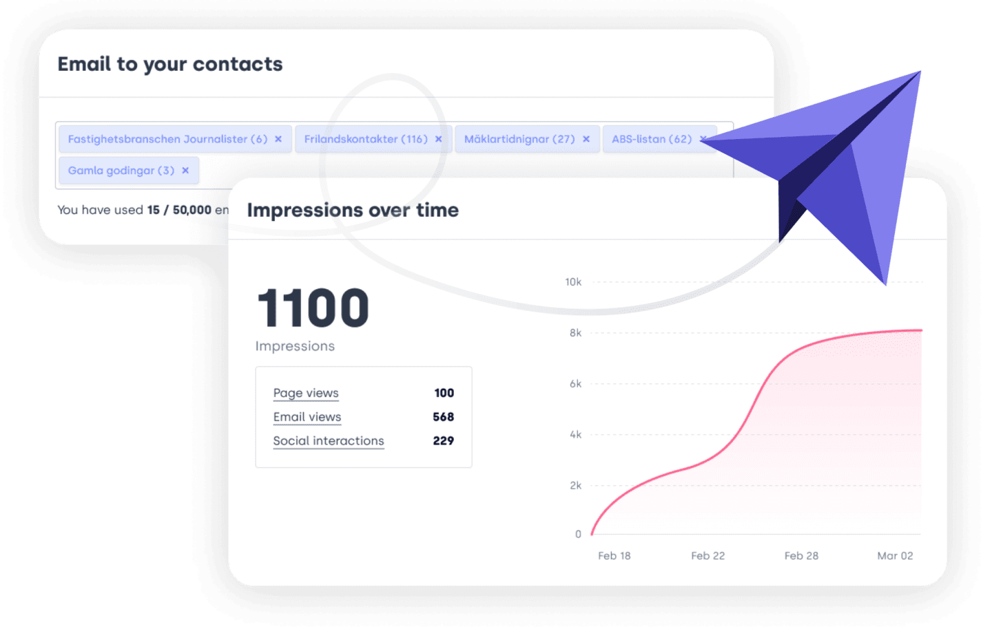 product_contacts_targeted-communication