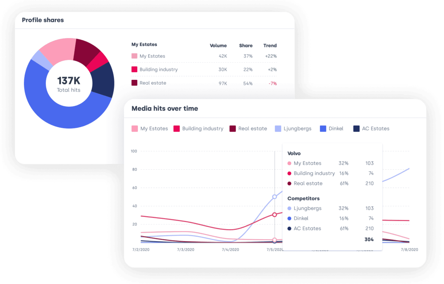 product_media-monitor_reports