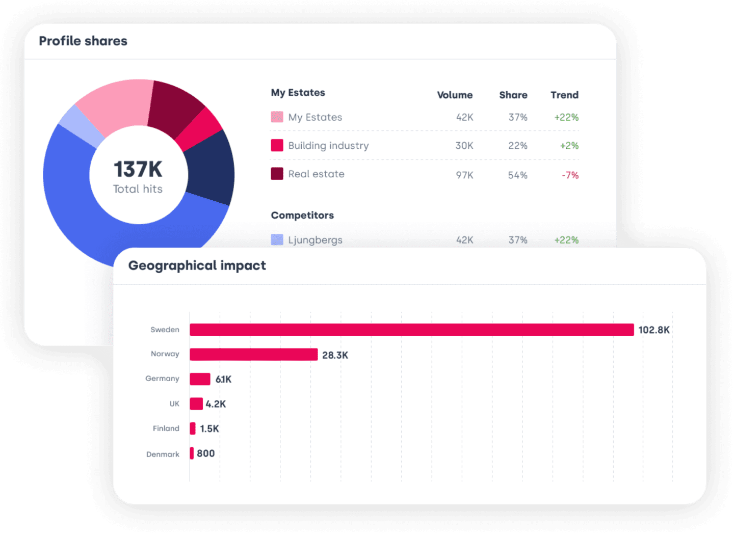 product_media-monitor_work-strategic