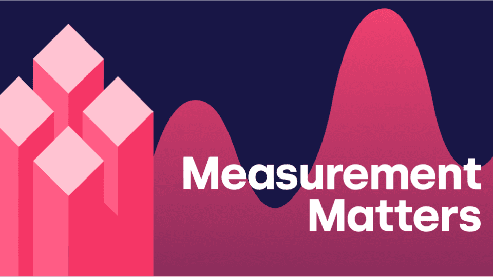 Measure PR