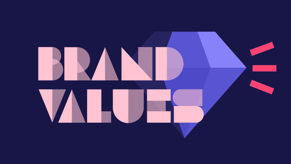 Brand values