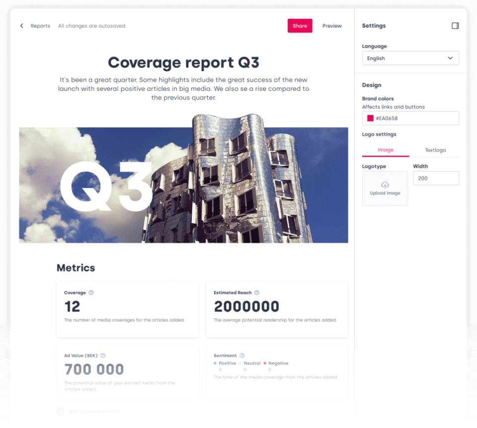 PR Coverage Report