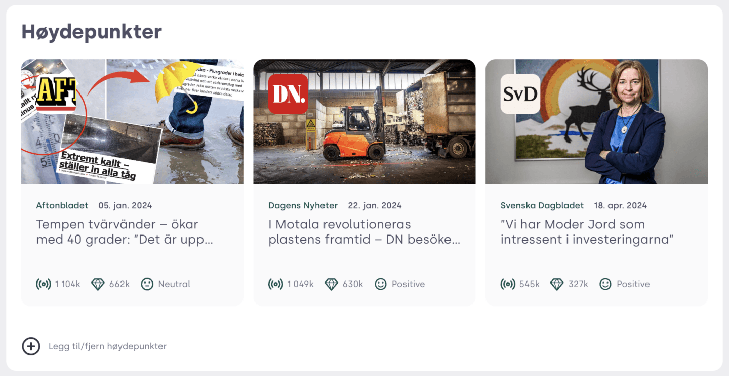 Screenshot of Mynewsdesks Brand Report in Norweigan showing highlights (hoydepunkter)
