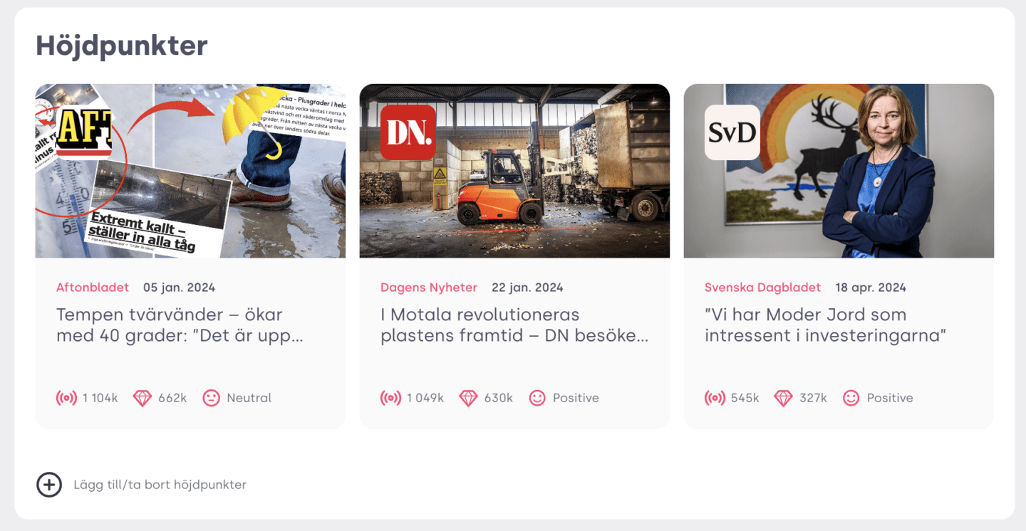 Skärmdump av Brand Report höjdpunkter pressklipp